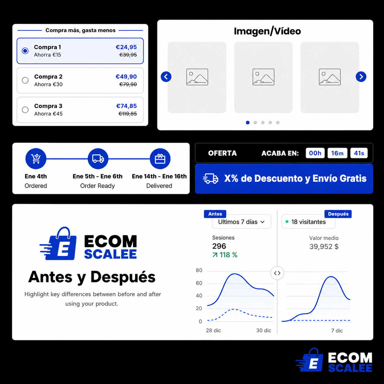 EcomScale™ Pro - LANZA TU TIENDA EN 10 HORAS