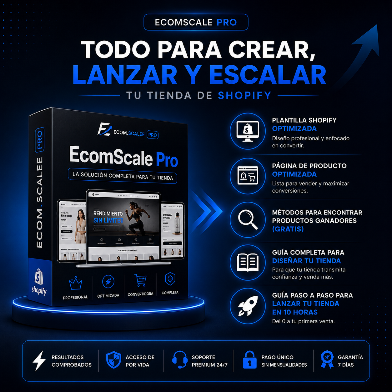 EcomScale™ Pro - LANZA TU TIENDA EN 10 HORAS