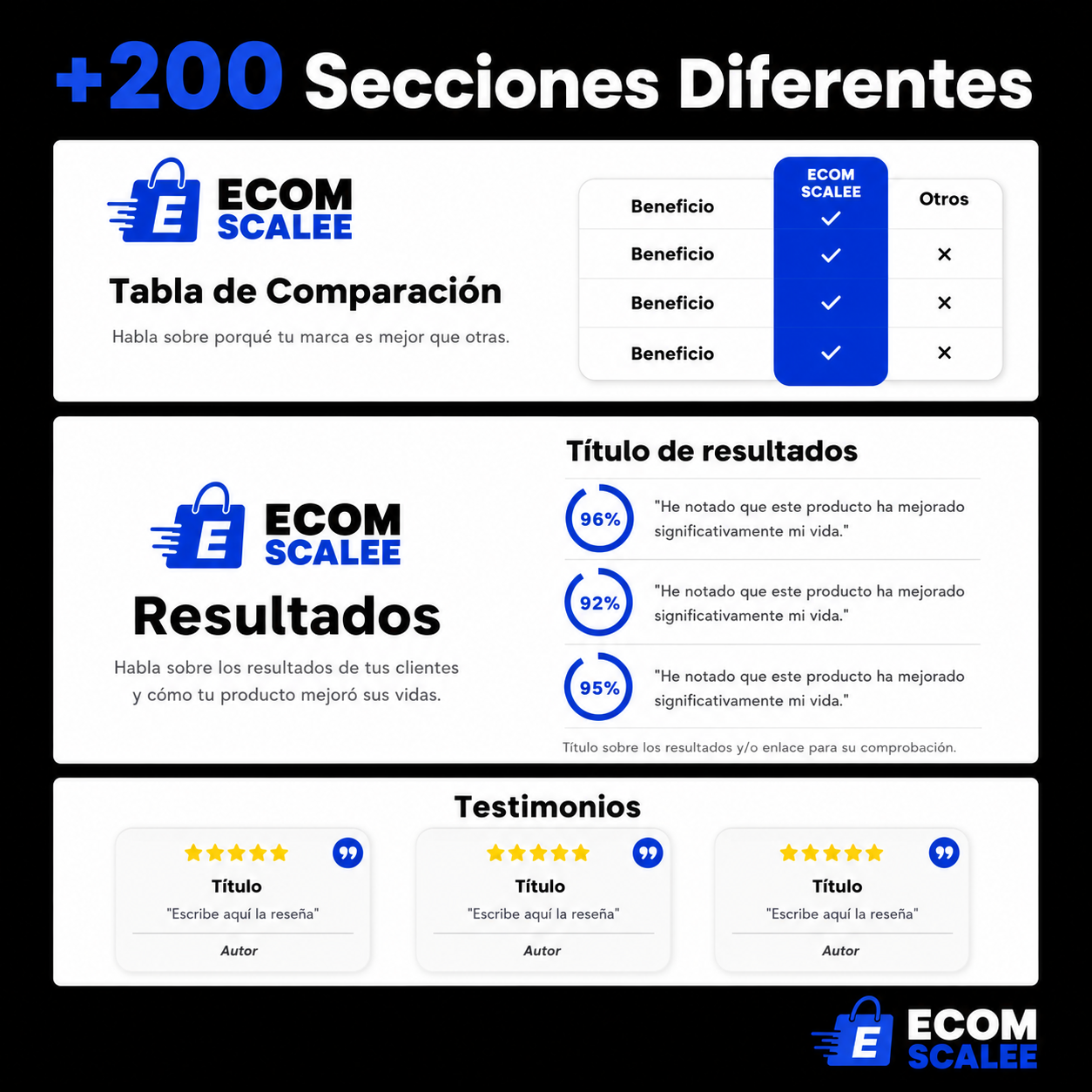 EcomScale™ Pro - LANZA TU TIENDA EN 10 HORAS