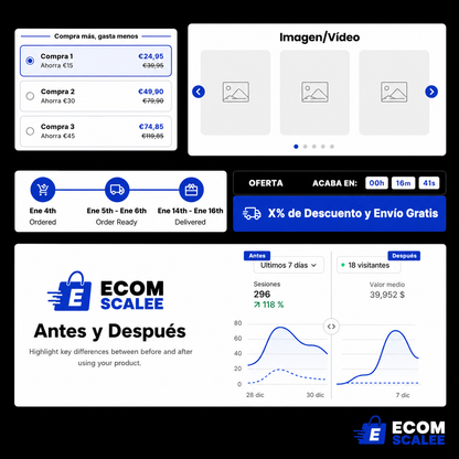 EcomScale™ Pro - LANZA TU TIENDA EN 10 HORAS
